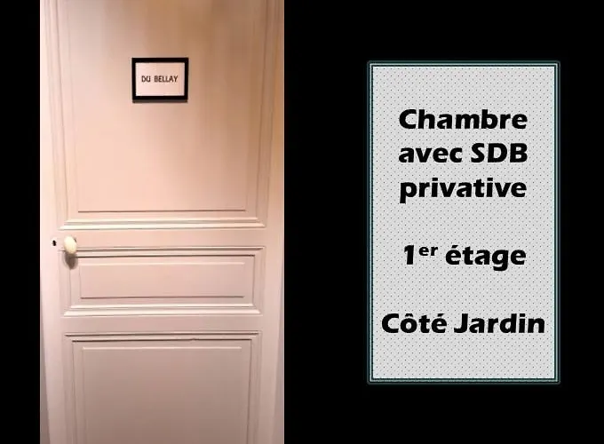 Histoire De Loire - Du Bellay Gasthuis Saumur